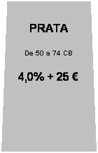 Trapezoid: PRATA
4,0% + 25 €
